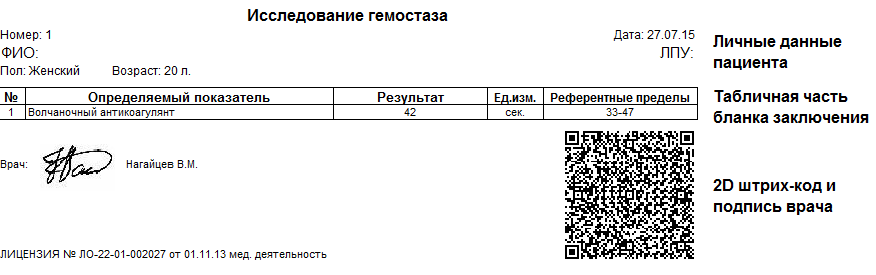 Физиологические изменения показателей крови при беременности