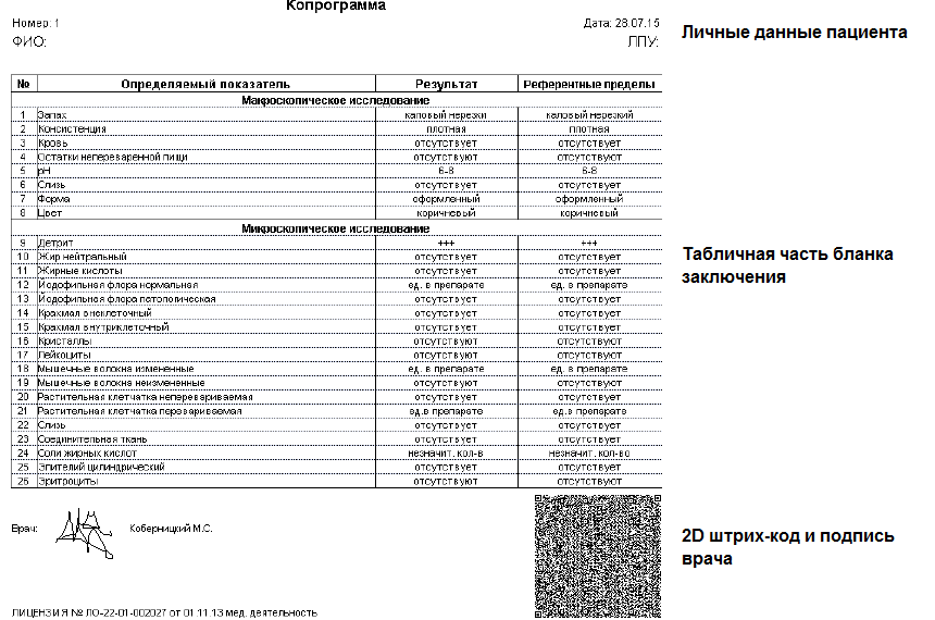 Что такое анальные бахромки?